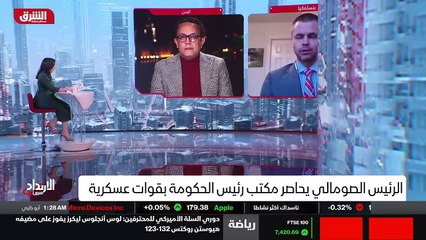 ...من القوى العظمى فى التنافس الدولي على اف...