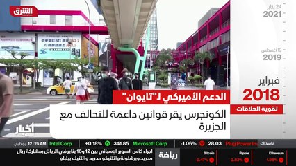 ...مع تايوان ، لكنها ستتصرف اذا تم تجاوز أي...