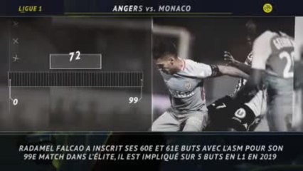 Ligue 1 - 5 choses à retenir de la 27e j.