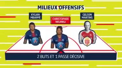 Le 11 du mois - Nkunku succède à Mbappé pour le PSG