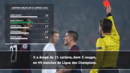 PSG - 5 choses à savoir avant le 50e match de Verratti en C1