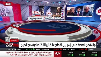 ...المتحدة العلاقات مع واشنطن . الادارة الا...