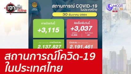 สถานการณ์โควิด-19 ในประเทศไทย  : เจาะลึกทั่วไทย (30 ธ.ค. 64)