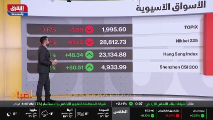...وقع خلال الفترة المقبلة وباللون الازرق و...