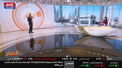 ...كيلي عند مستوى ستة واربعين ألف دولار خاص...