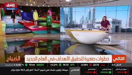 ...فاصل قصير ومن بعده نتابع عند وضع خطط شخص...