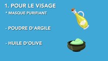 FEMME ACTUELLE - Soins corps, visage et cheveux : adoptez l'huile d'olive