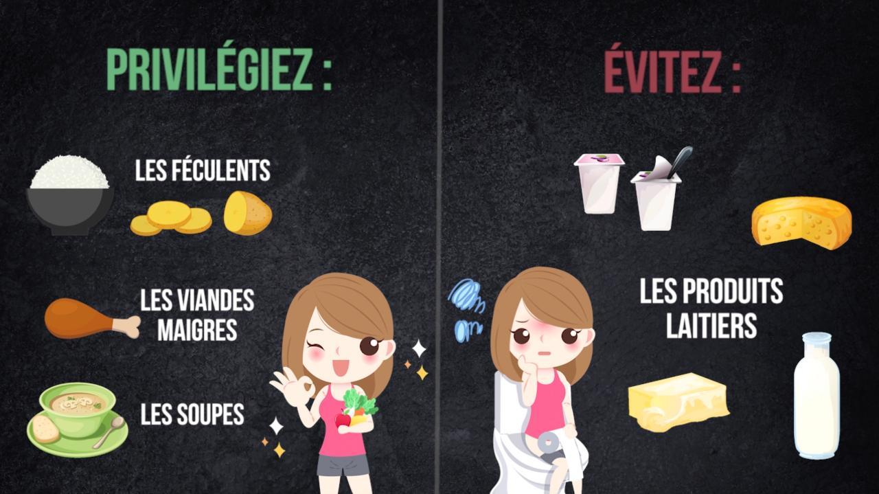 Glaire Dans Les Selles Qu Est Ce Que Ca Signifie Femme Actuelle Le Mag