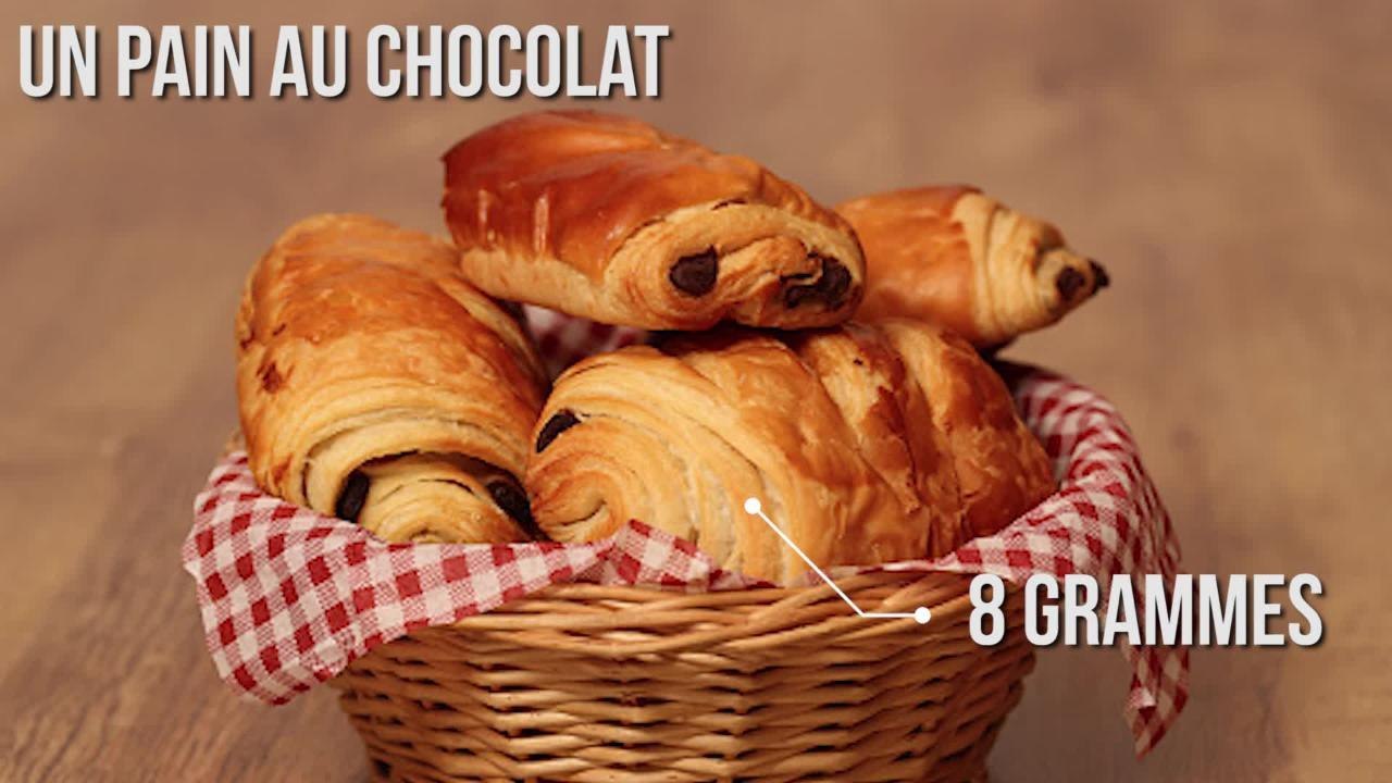 FEMME ACTUELLE - Combien de sucres ajoutés je consomme chaque jour ?