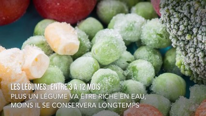 FEMME ACTUELLE - Combien de temps conserver ses aliments au congélateur