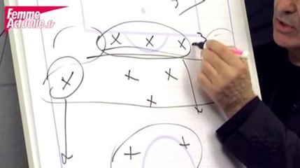 Domenech : coach privé pour Femme Actuelle