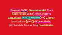 Change.org Türkiye 2021 Değişim Raporu yayınlandı: 2 yıl üst üste en fazla imzalanan kampanya “İstanbul Sözleşmesi’nden Vazgeçmiyoruz”