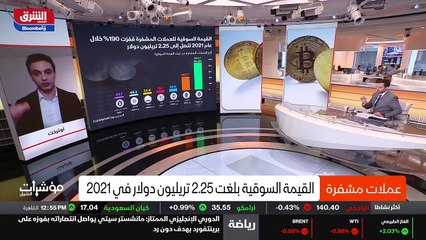 ...فدرالي عنده سياسة التشدد في هذا يمنع الس...