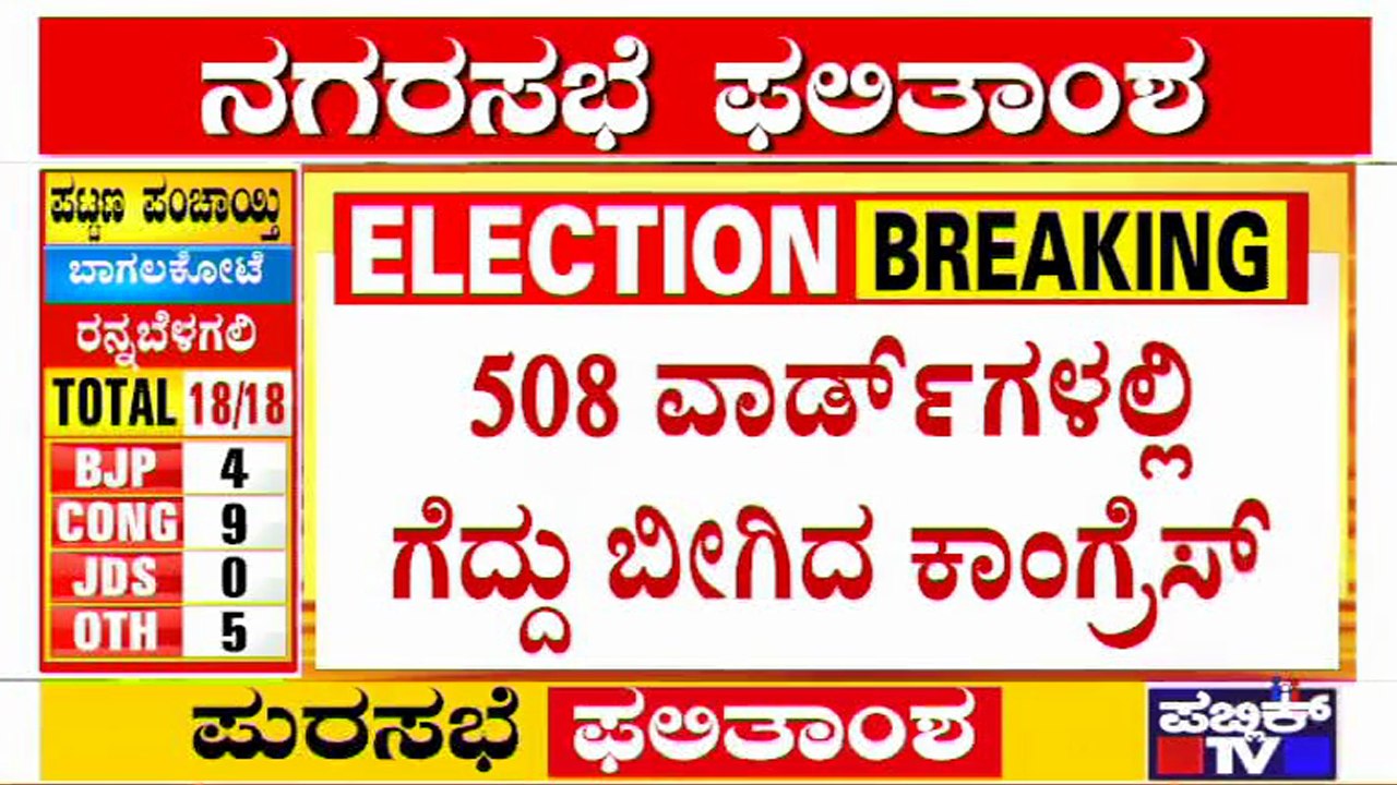 Congress Wins In 508 Wards Out Of 1,187 Wards;...