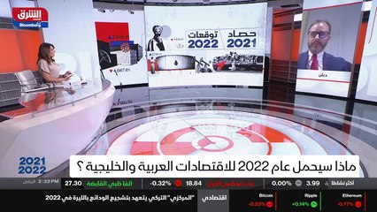 ...ماذا عن اسعار النفط ؟ ما هي التوقعات ؟ ت...