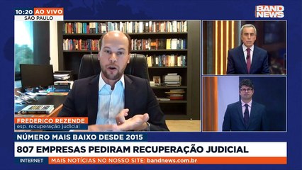 Levantamento do Serasa revelou que 807 empresas pediram recuperação judicial no país até novembro. O número é o mais baixo desde 2015.