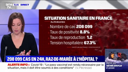 Selon des scénarios de l'Institut Pasteur, la vague Omicron peut rester "gérable" par l'hôpital
