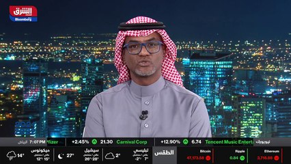 ...لمواجهة التحديات المالية ايضا العديد من ...