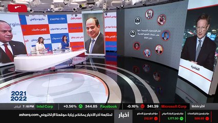 ...نعم ، ما نشهده في مصر هو هذا الاستقرار ،...