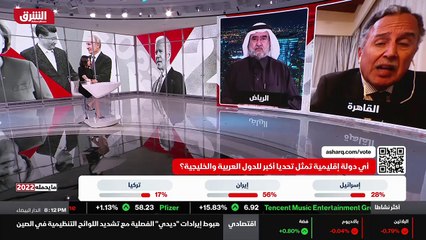 ...وسياسات خشنة من قبل أطراف غير عربية في ا...