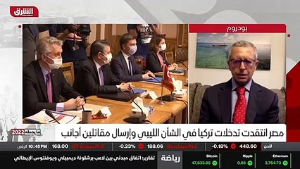 ...ايضا نشاط الميليشيات في شتى دول هذه المن...