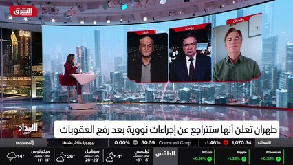 ...هم من بين الكل . يعني يطرح شروط والكل يت...