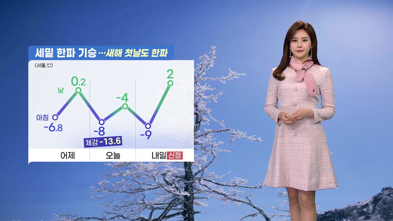 [날씨] 세밑 한파 기승...새해 첫날도 한파 / YTN