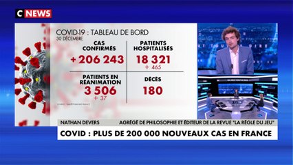 Nathan Devers : «Il n'y a pas de quoi détruire l'économie française»