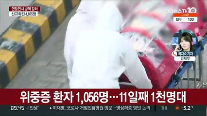 위중증 11일째 1천명대…현행 거리두기 2주 연장