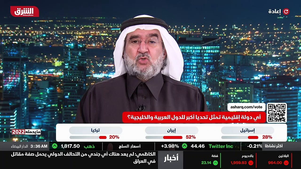 ...حينما تطرح إيران أنها تريد علاقة جيدة مع...