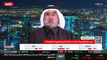 ...حينما تطرح إيران أنها تريد علاقة جيدة مع...