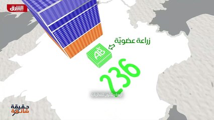 ...[UNKNOWN] وأربعون مبيدا للعشائر ست مئة و...
