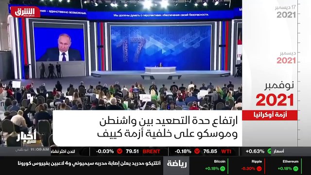 ...يأخذ مسار العلاقات بين واشنطن وموسكو من ...