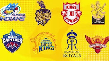 Download Video: IPL Mega Auction 2022 : अगर ऐसा हो गया तो ये आईपीएल टीमें जरूर पछताएंगी!