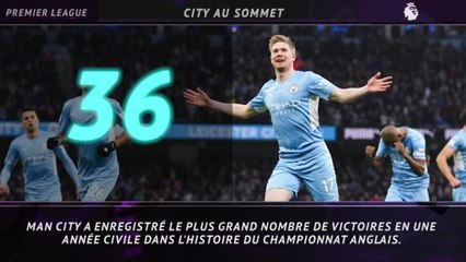 Rétro 2021 - 5 choses à retenir de cette année en Premier League