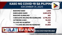 DOH, nagtala ng 2,961 bagong kaso ng COVID-19 ngayong araw