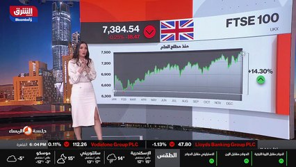 ...منذ عام الف وتسعمئة وواحد وثمانين . لم ي...