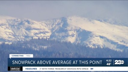 California snowpack above average for this time of year