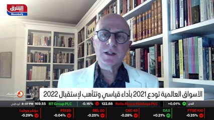 ...أتحدث أكثر عن الأسواق العالمية في اليوم ...