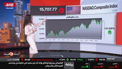 ...أهلا بكم إلى جلسة المساء الأخيرة لهذا ال...