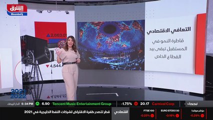 ...مقارنة عما كانت عليه في مطلع العام . وبص...