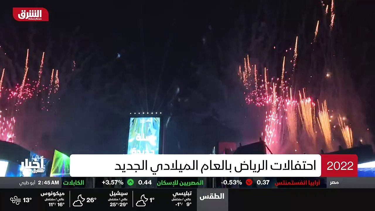 ...ثم الإمارات في باقي الدول العربية تباعا ...