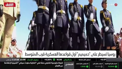...عام ألفين وعشرين القارة الغنية بالثروات ...