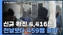신규 확진 4,416명...오미크론 감염자 1천 명 넘겨 / YTN