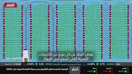 ...هذه منازل بملايين الدولارات لا يريدون أن...