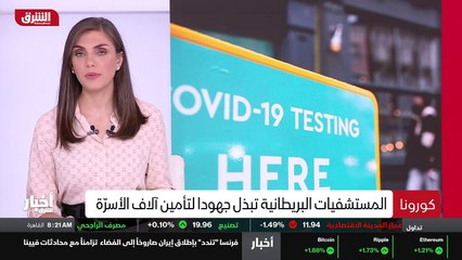 ...نتائ الماضي وبسبب ارتفاع اسعار النفط وخص...