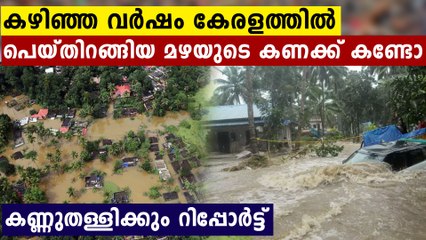 കേരളത്തിൽ കാലാവസ്ഥയിൽ കണ്ണുതള്ളിക്കും പ്രതിഭാസം..കഴിഞ്ഞ വർഷത്തെമഴ കണക്ക്