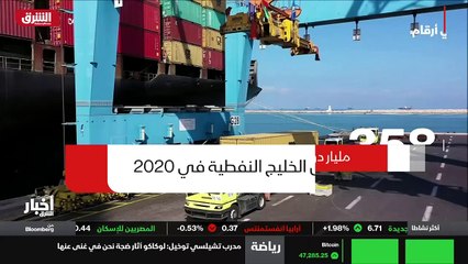 ...وعشرين . وفق المركز الاحصائي لدول الخليج...