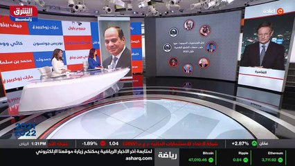 ...غوياس هي نعم ، ما نشهده في مصر هو هذا ال...