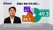 [정치톡톡] 첫 두 자릿수 지지율 / 11일 만의 '어색한 조우'